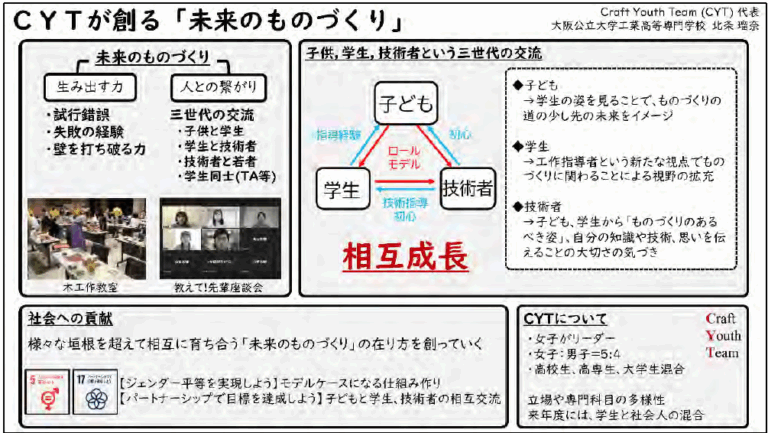 NPO法人メイカーズクラブ 若手チームCYTが「キャタピラー STEM賞（学生部門）」を受賞！