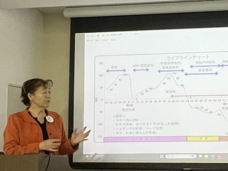 【報告】第３回語りに学び問いから動くラウンドテーブル～道なき道を拓いた女性技術者に学ぶキャリアの選択～