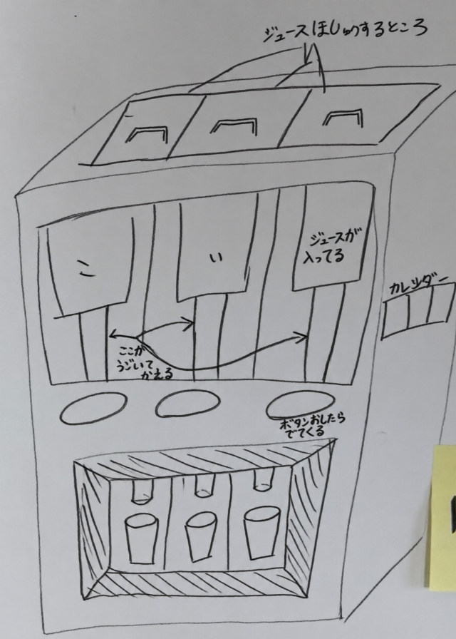 中学生が模造紙に描いたジュース自販機の設計アイデア