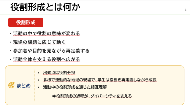 役割形成とは何かを説明した発表スライド