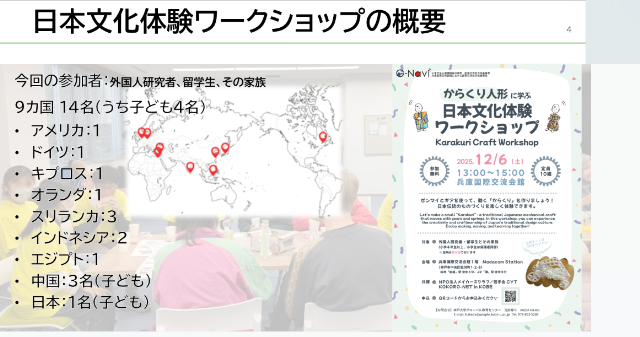 日本文化体験ワークショップの参加者構成と概要を示した発表スライド