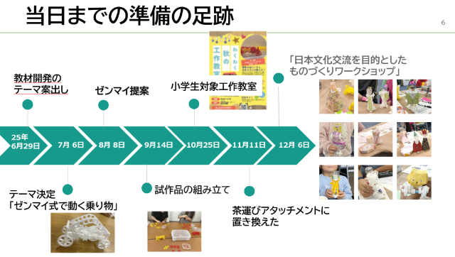 教材開発から日本文化体験ワークショップ実施までの準備の足跡を示したスライド