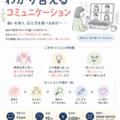 MBTIを活かすシリーズ②｜実施報告